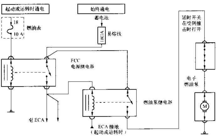 控制電動燃油泵的電路