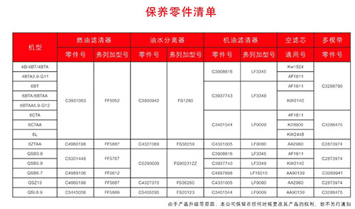 康明斯柴油發(fā)電機3