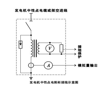 原理接線(xiàn)圖